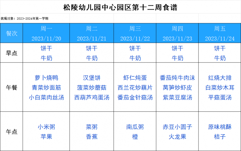 中心园12周幼儿食谱.png