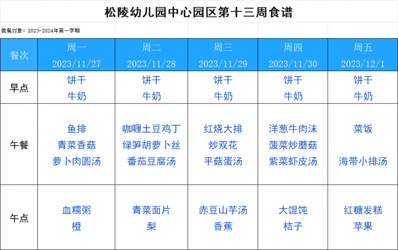 中心园13周幼儿食谱.png